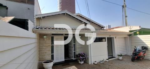 Sala para alugar em Campinas, Cambuí, com 14.58 m²